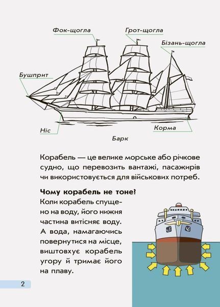 Міні-книжки: Міні-енциклопедії. Кораблі. А814009У 9789667487270 293012 фото