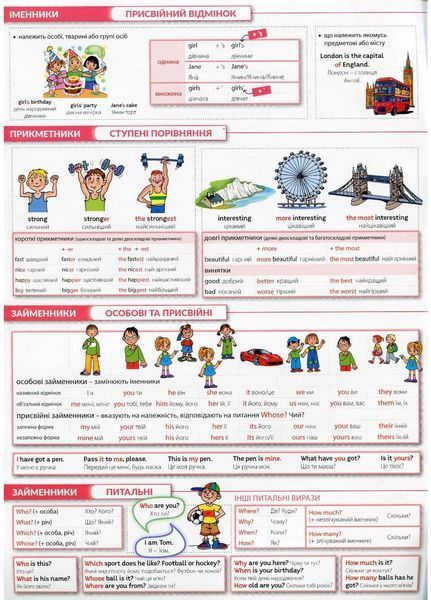 Швидка англійська. Граматика (част. 2) 978-966-944-124-9 9789669441249 фото