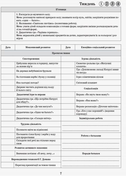 Інтегрований перспективно-календарний план. Ранній вік. Весна О134162У 9786170948298 9786170948298 фото