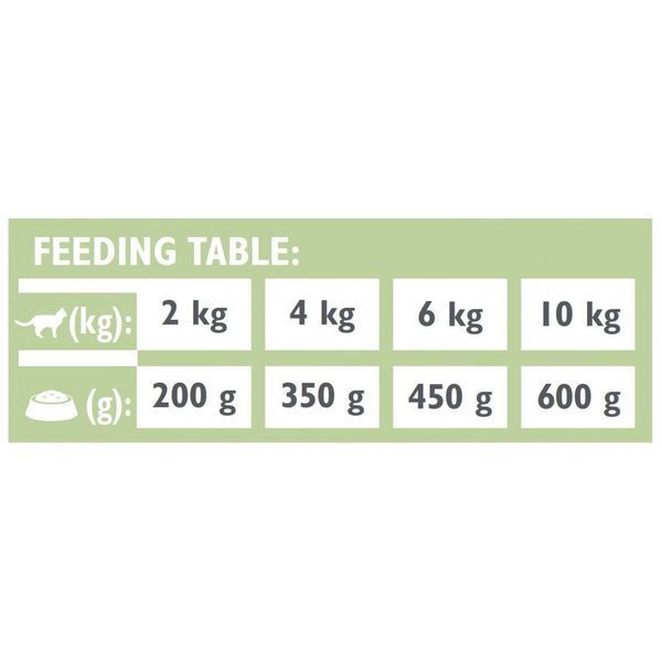 Вологий корм Brit Grain Free Veterinary Diets Diabetes для котів із цукровим діабетом з ягням та зеленим горошком 200 г 100710 фото