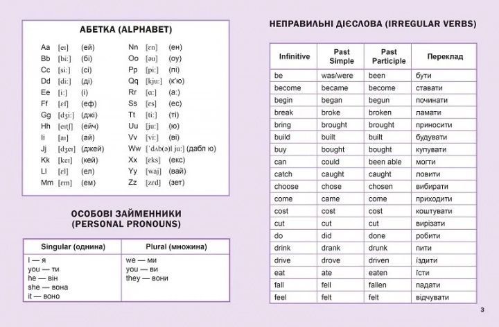 My first English dictionary. Мій перший англійський словничок. Кіт і кролик. 1-4 класи Віват 9789669824097 фото