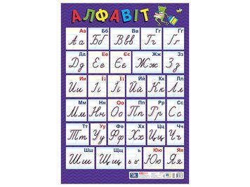 Плакат Український алфавіт (прописний) Ранок 10127058У 4827476988856 4827476988856 фото