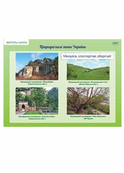 НУШ Я досліджую світ. 2 клас. Комплект плакатів А2. Основа ЗПП028 2712710029964 313803 фото