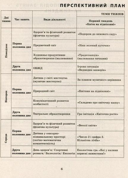 Сучасна дошкільна освіта. Розгорнутий календарний план. ЛЮТИЙ. Молодший вік О134245У 9786170977120 474470 фото