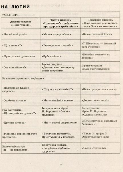 Сучасна дошкільна освіта. Розгорнутий календарний план. ЛЮТИЙ. Молодший вік О134245У 9786170977120 474470 фото