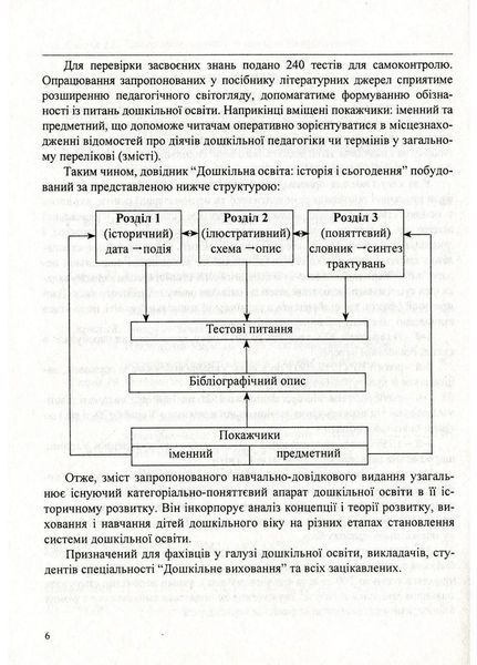 Дошкільна освіта: історія і сьогодення. Довідник. Лохвицька Л., 978-966-634-511-3 9789666345113 фото