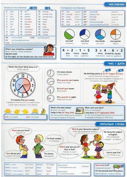 Швидка англійська. Основи (част. 1) 978-966-944-123-2 9789669441232 фото