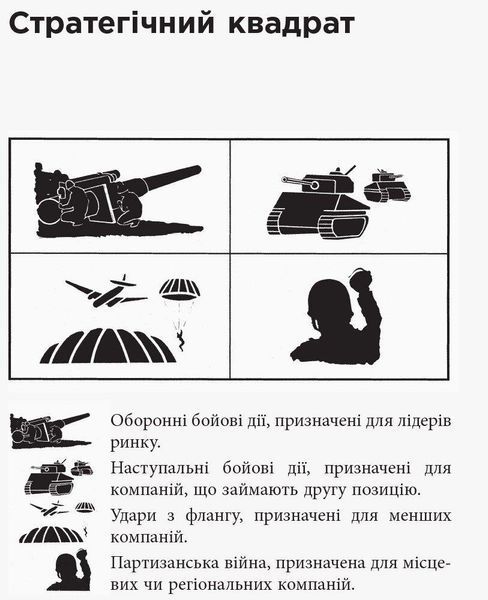 PRObusiness Маркетингові війни Тверда обкладинка Джек Траут ФБ722073У 9786170953858 9786170953858 фото