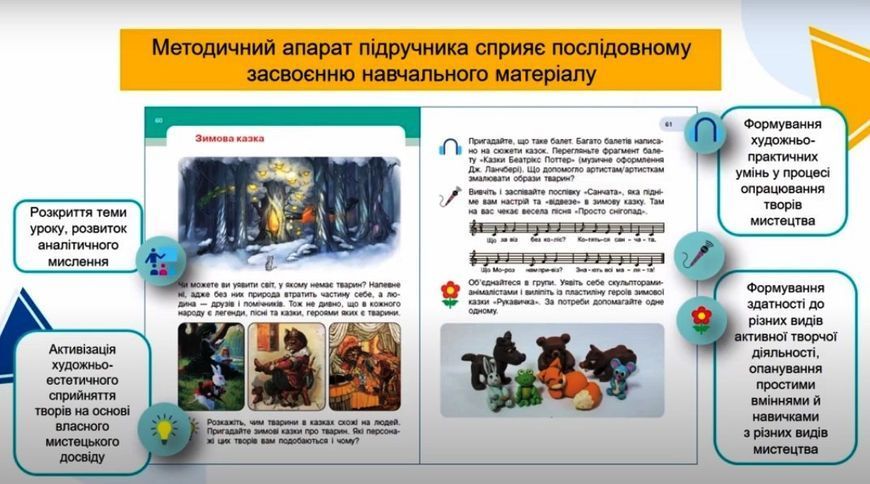Книга Мистецтво; підручник інтегрованого курсу для 2 класу ЗЗСО _ КОМ Ранок Автор - Рубля Т. Є.; Щеглова Т. Л..; Мед І. Л. 9786170990174 фото