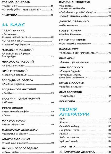 Готуємось до ЗНО. УКРАЇНСЬКА ЛІТЕРАТУРА. Візуалізований посібник. ЗНП001 9786170038326 462504 фото