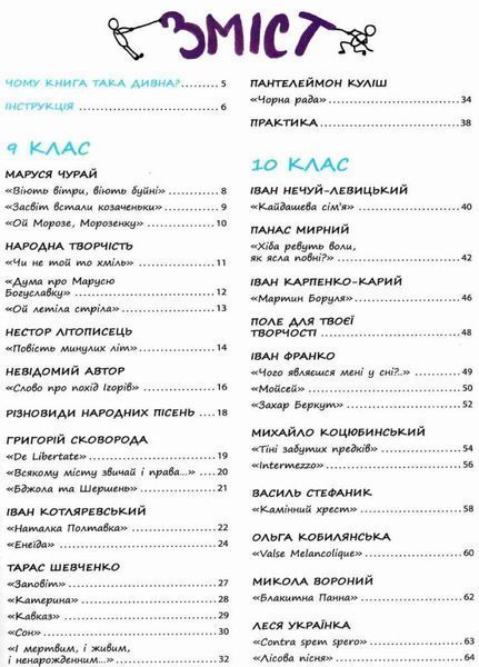 Готуємось до ЗНО. УКРАЇНСЬКА ЛІТЕРАТУРА. Візуалізований посібник. ЗНП001 9786170038326 462504 фото