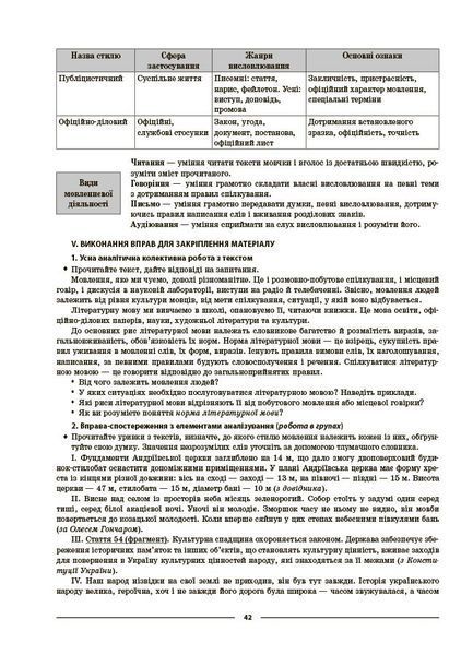 Книга Українська мова. 8 клас. І семестр (до двох основних модельних навчальних програм). Мій конспект. Матеріали до уроків. 9786170043122 фото