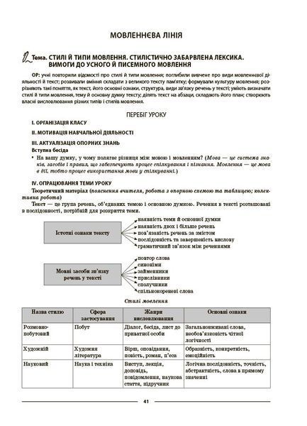 Книга Українська мова. 8 клас. І семестр (до двох основних модельних навчальних програм). Мій конспект. Матеріали до уроків. 9786170043122 фото