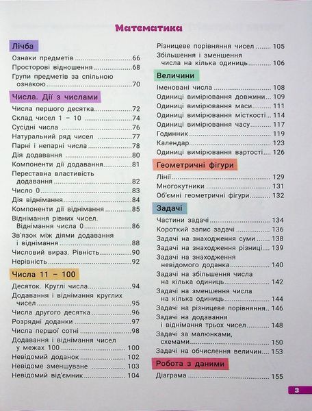 Книга Великий зошит. Українська мова і математика. 1 клас. Репетитор-тренажер. НУШ 9789669454089 фото