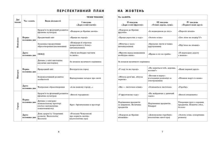 Книга Розгорнутий календарний план. Молодший вік. ЖОВТЕНЬ Ранок Автор - Ванжа С. М.; и др. И470179УН 9786170974754 9786170974754 фото