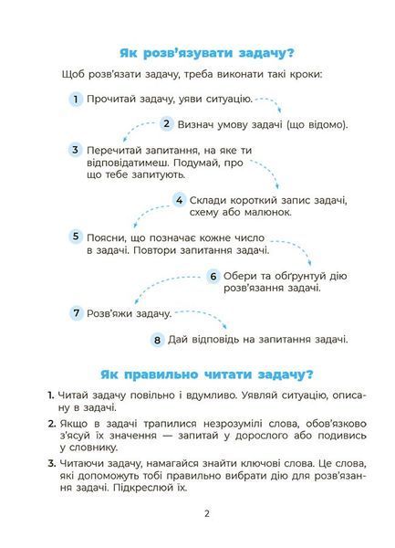 Книга Вчуся розвʼязувати задачі. 1-2 класи УШД017 Основа Автор - Н. Ф. Юрченко ПБМ010 9786170042484 9786170042484 фото