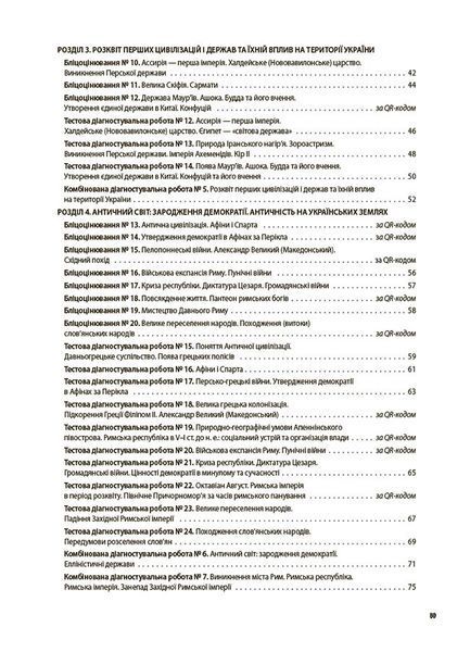 Книга Досліджуємо історію і суспільство. Усі діагностувальні роботи. 6 клас КЗП016 Ранок Автор - О. В. Савко; О. В. Ладані 9786170041890 фото