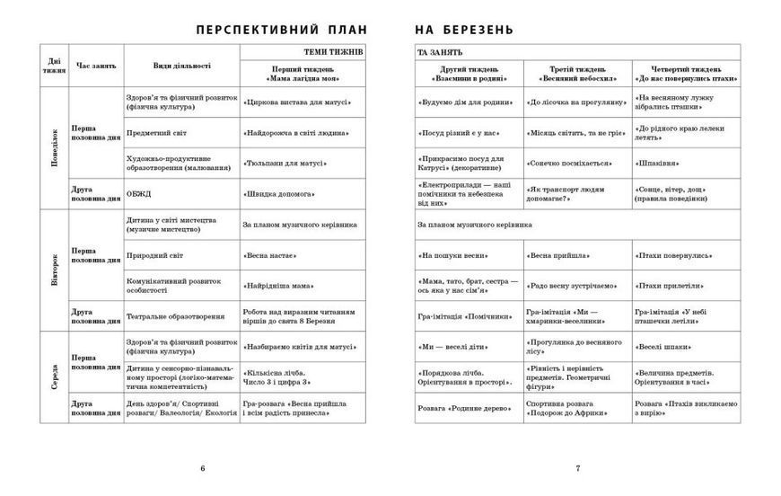 Розгорнутий календарний план. БЕРЕЗЕНЬ. Молодший вік Автор Ванжа С. М. 9786170977748 фото