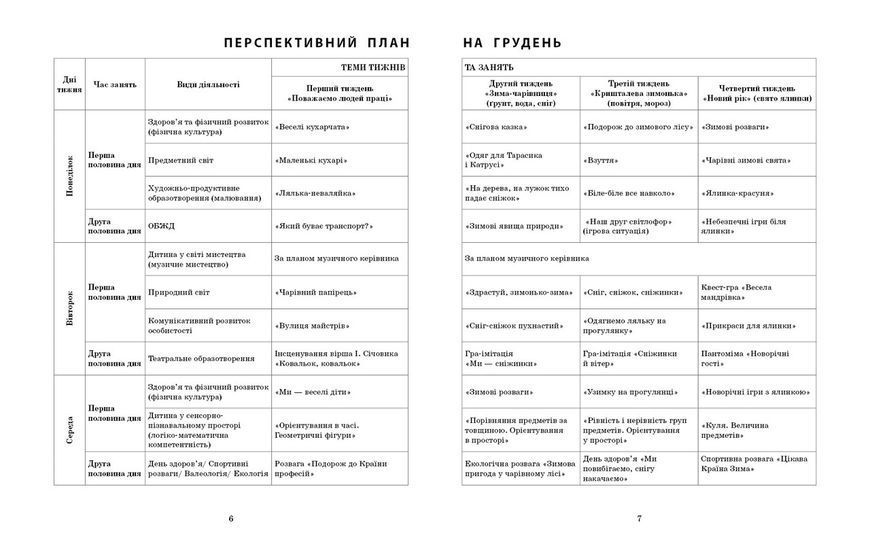 Книга Розгорнутий календарний план. ГРУДЕНЬ. Молодший вік Ранок Автор - Ванжа С. М.; и др. 9786170976260 9786170976260 фото
