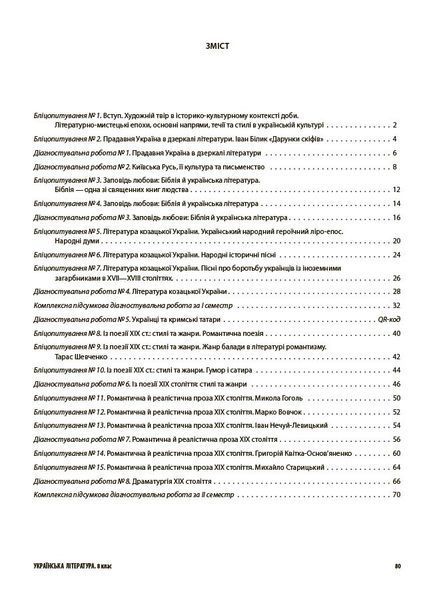 Книга Українська література. Усі діагностувальні роботи. 8 клас КЗП032 Основа Автор - О. Г. Куцінко БУЧ003 9786170043702 9786170043702 фото