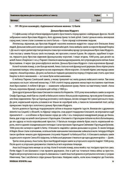 Книга Українська література. Усі діагностувальні роботи. 8 клас КЗП032 Основа Автор - О. Г. Куцінко БУЧ003 9786170043702 9786170043702 фото