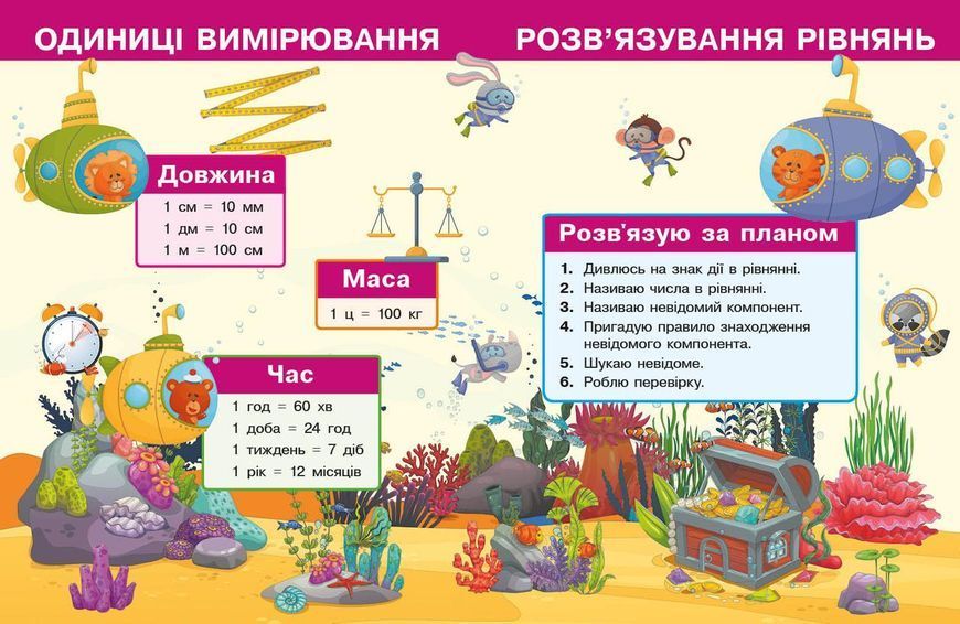 Книга Математика навчальний посібник для 2 класу ЗЗСО (у 3-х частинах). Частина 2 Ранок Автор - Богданович М. В.; Назаренко А. А. 9786170042620 фото