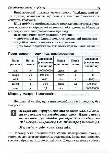 Мій конспектик. Фізика. 7 клас. Демешко О., 978-966-634-397-3 9789666343973 фото