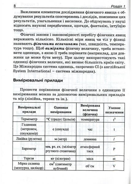 Мій конспектик. Фізика. 7 клас. Демешко О., 978-966-634-397-3 9789666343973 фото