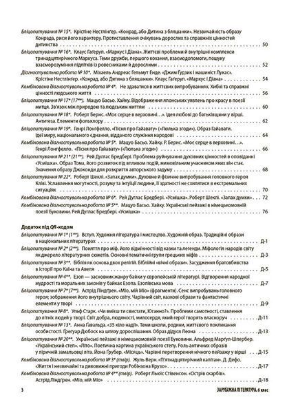 Книга Зарубіжна література. Усі діагностувальні роботи. 6 клас. КЗП017 Основа Автор - Г. Є. Фефілова;М. В. Коновалова ПФМ009 9786170041548 фото