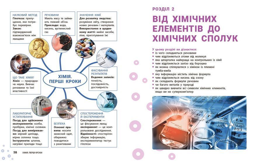 Хімія підручник для 7 класу закладів загальної середньої освіти _ КОМ 511643 фото