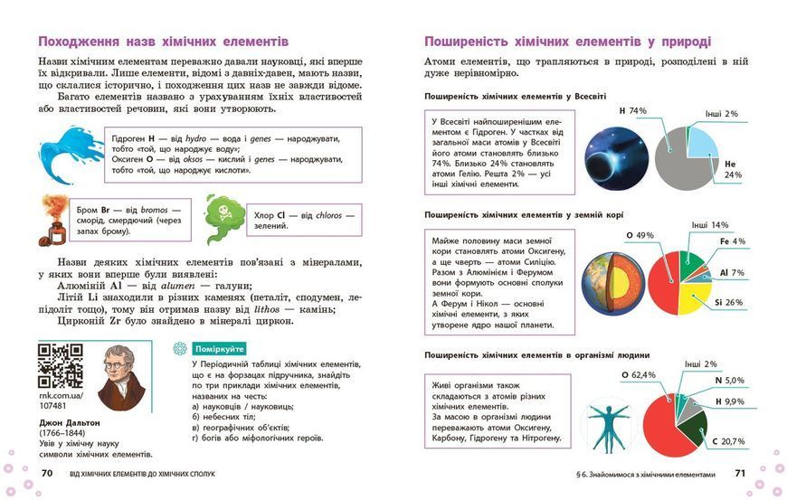Хімія підручник для 7 класу закладів загальної середньої освіти _ КОМ 511643 фото