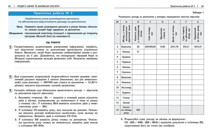 Книга Підприємництво і фін. грамотність. 8 кл. РЗ (до підручника О. Пластуна; С. Панченка; В. Оверко) Ранок Автор - Пластун О. Л.; 9786170999498 фото