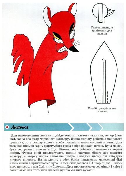Лялькова вистава &ndash; чудова забава. Тимофеєва О., 978-966-634-379-9 9789666343799 фото