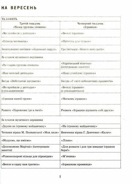 Сучасна дошкільна освіта. Розгорнутий календарний план. ОСІНЬ. Ранній вік О134232У 9786170975089 9786170975089 фото