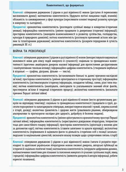 Книга Всесвітня історія. 10 клас. Календарно-тематичний план Ранок Автор - Олег Охредько 9786170942227 9786170942227 фото