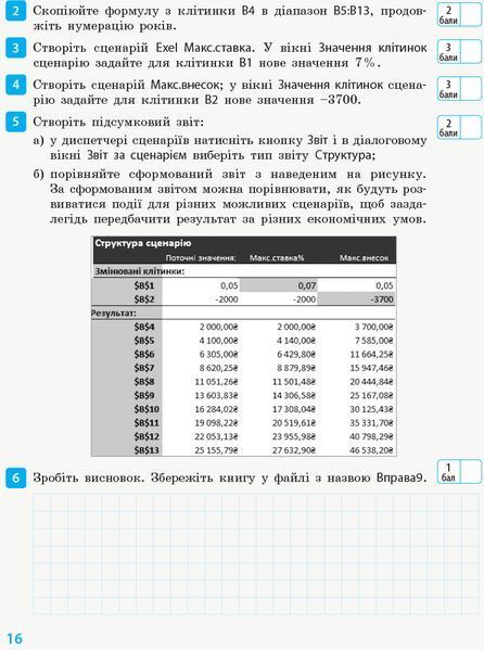 Інформатика. 10 (11) клас. Рівень стандарту : Робочий зошит (Бондаренко) 9786170948496 фото