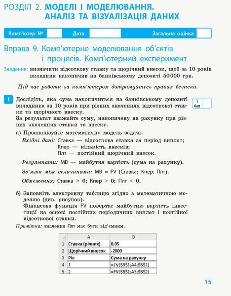 Інформатика. 10 (11) клас. Рівень стандарту : Робочий зошит (Бондаренко) 9786170948496 фото