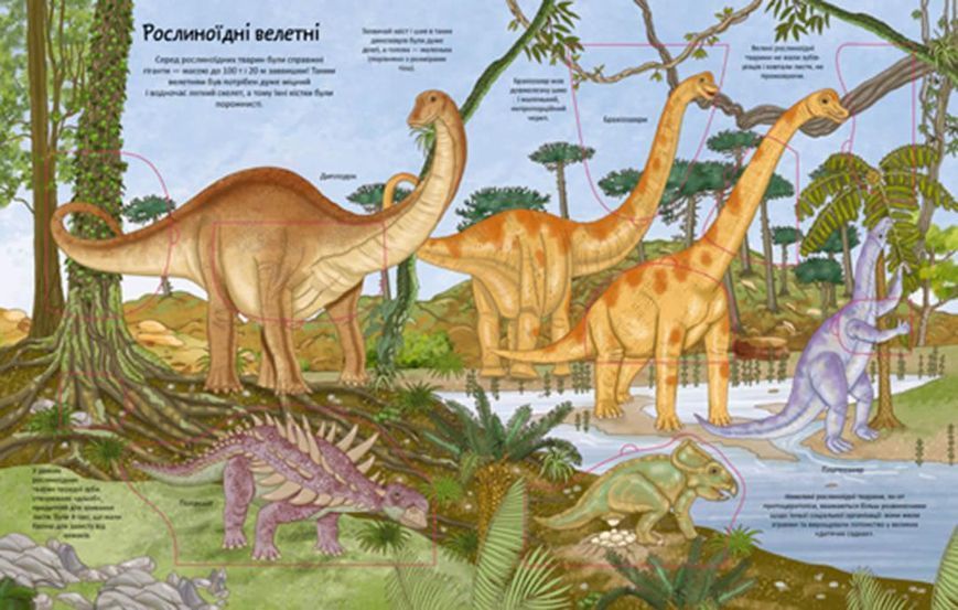 Книга картонка "Динозаври" Талант Тверда Обкладинка Автор Елеонора Барзотті 9789669890122 фото