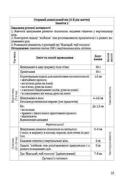 Фізична культура для дітей старшого дошкільного віку з порушенням опорно-рухового апарату 978-966-634-743-8 9789666347438 фото