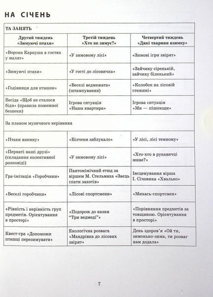 Сучасна дошкільна освіта. Розгорнутий календарний план. СІЧЕНЬ. Молодший вік О134242У 9786170976741 9786170976741 фото