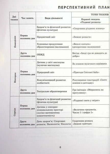 Сучасна дошкільна освіта. Розгорнутий календарний план. СІЧЕНЬ. Молодший вік О134242У 9786170976741 9786170976741 фото