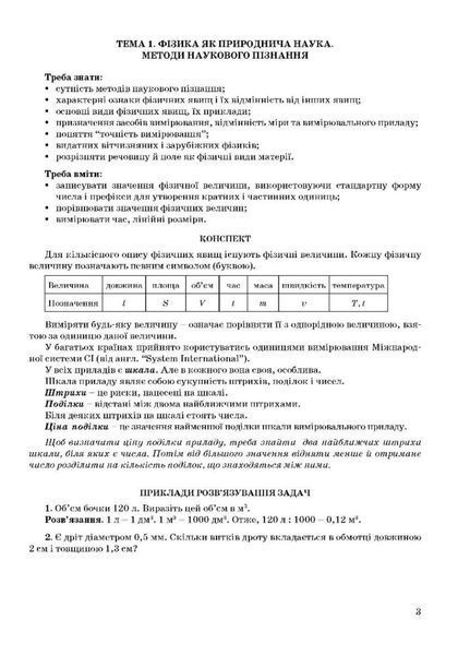 Контрольні роботи з фізики. 7 клас. Гудзь В., 978-966-634-889-3 9789666348893 фото