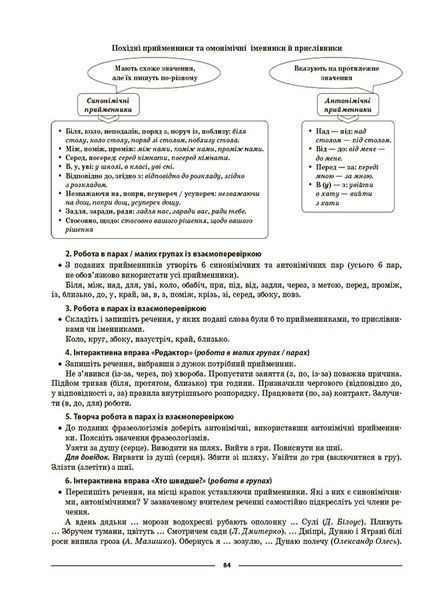 Книга Українська мова. 7 клас. ІІ семестр. Мій конспект. Матеріали до уроків УМР009 Основа Автор - О. Г. Куцінко ПГР003 9786170042460 фото