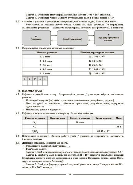 Книга Хімія. 8 клас (до усіх модельних програм). Мій конспект. Матеріали до уроків. ХМР002 Основа Автор - О. К. Русанова НУР031 9786170043863 фото