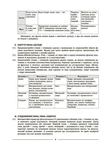 Книга Хімія. 8 клас (до усіх модельних програм). Мій конспект. Матеріали до уроків. ХМР002 Основа Автор - О. К. Русанова НУР031 9786170043863 фото