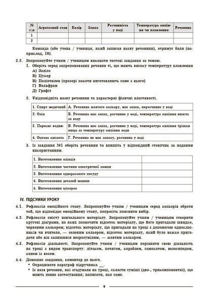Книга Хімія. 8 клас (до усіх модельних програм). Мій конспект. Матеріали до уроків. ХМР002 Основа Автор - О. К. Русанова НУР031 9786170043863 фото