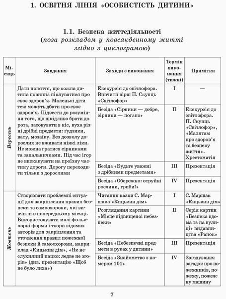 Розгорнутий перспективний план. Мол.вік. ОСІНЬ (за програмою світ дитинства) 9786170947284 фото