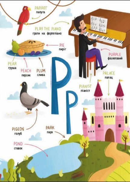 Книга English for kids. My Funny ABC Book. Коваль Н. АРТ20901У 9786170975966 9786170975966 фото