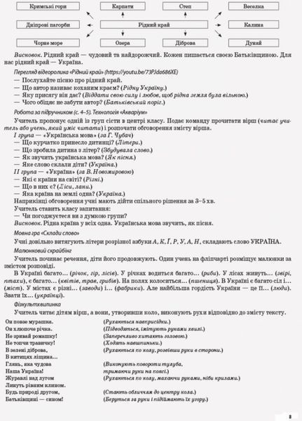 Мій конспект. Я досліджую світ. 1 клас. Частина 1 (за підручником Н. М. Бібік). ПШМ217 9786170036148 312357 фото