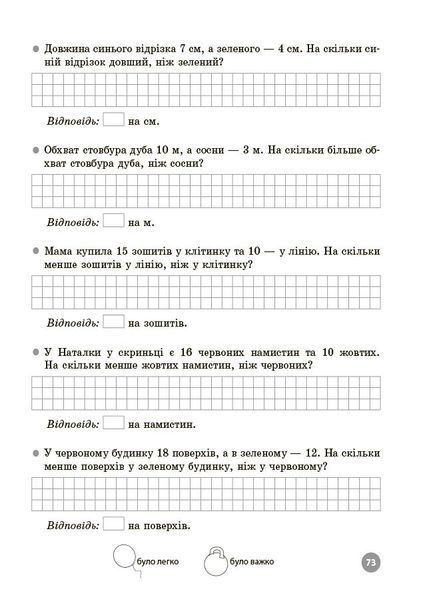 Книга Математика. 1 клас. 5000 завдань. УШД018 Основа Автор - Стадник С. М. 9786170043535 9786170043535 фото